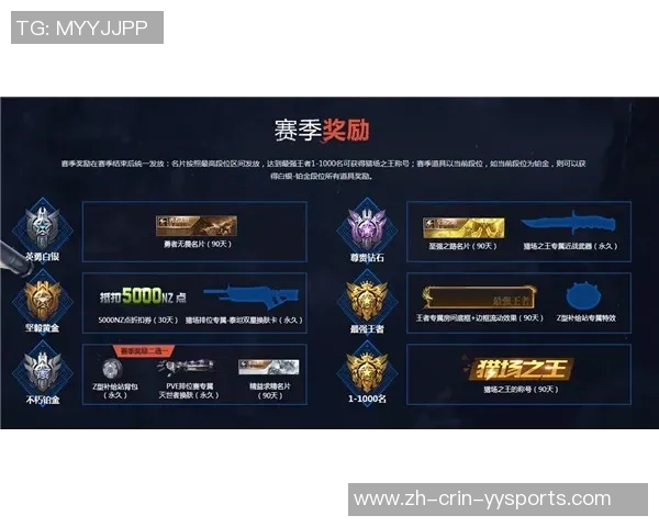 水落石出！角田裕毅为什么排位赛倒数第二？